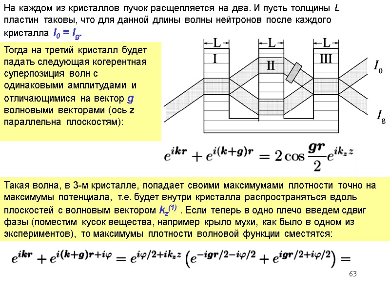 63 На каждом из кристаллов пучок расщепляется на два. И пусть толщины L 63 На каждом из кристаллов пучок расщепляется на два. И пусть толщины L